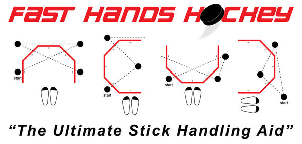 Fast Hands Hockey Stickhandling Aid Drills