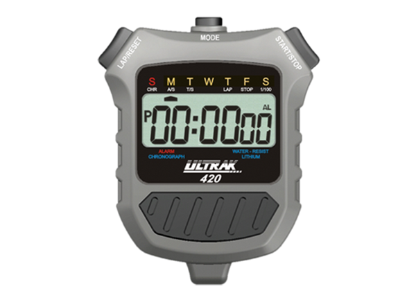 Stopwatch