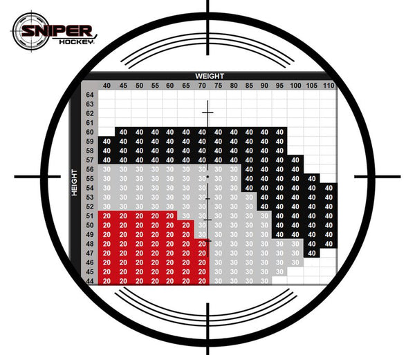 Youth hockey stick flex chart 